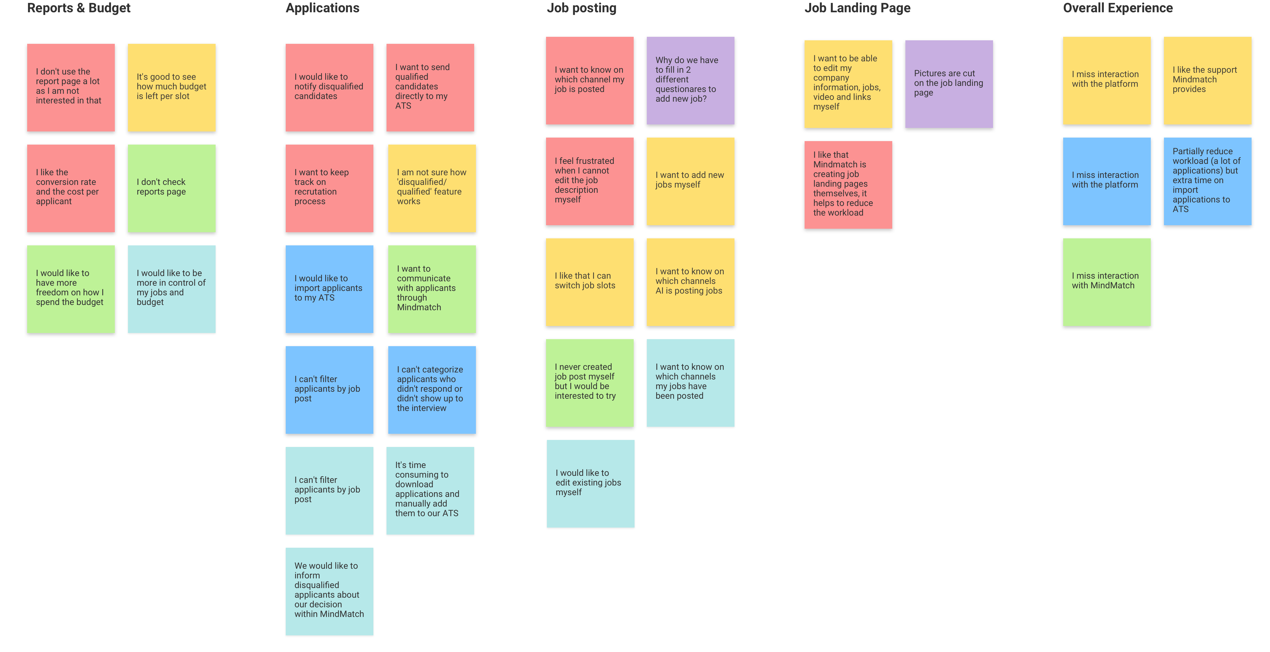 Affinity-Map2